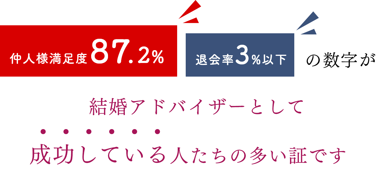 成功している人たちの多い証です
