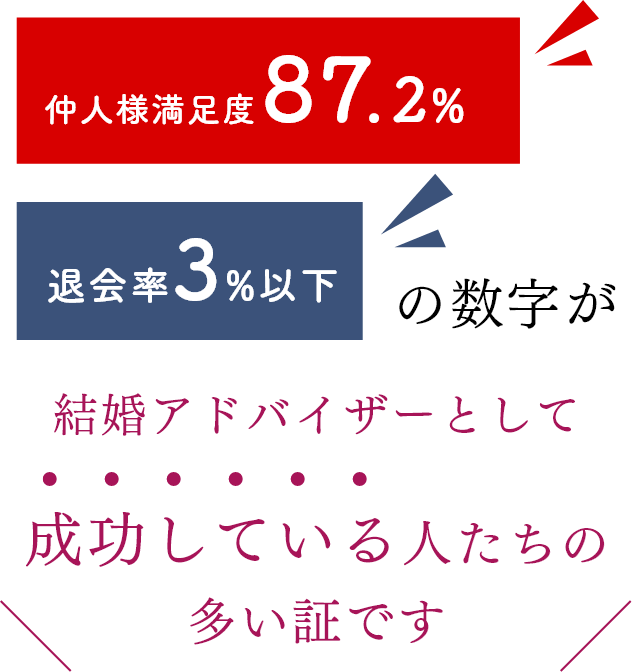 成功している人たちの多い証です